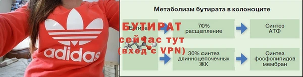 mix Тихвин